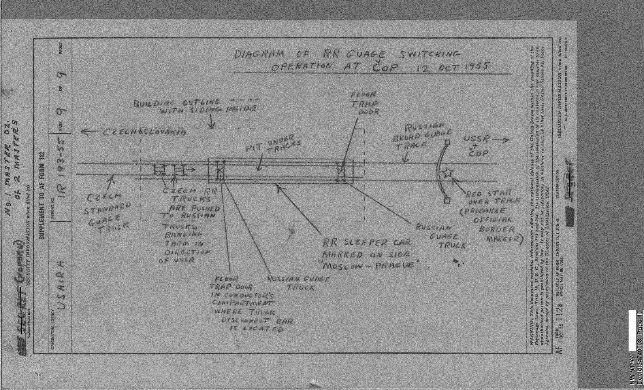 Derived page render from official PDF, page 10: railroad gauge-switching diagram at COP.