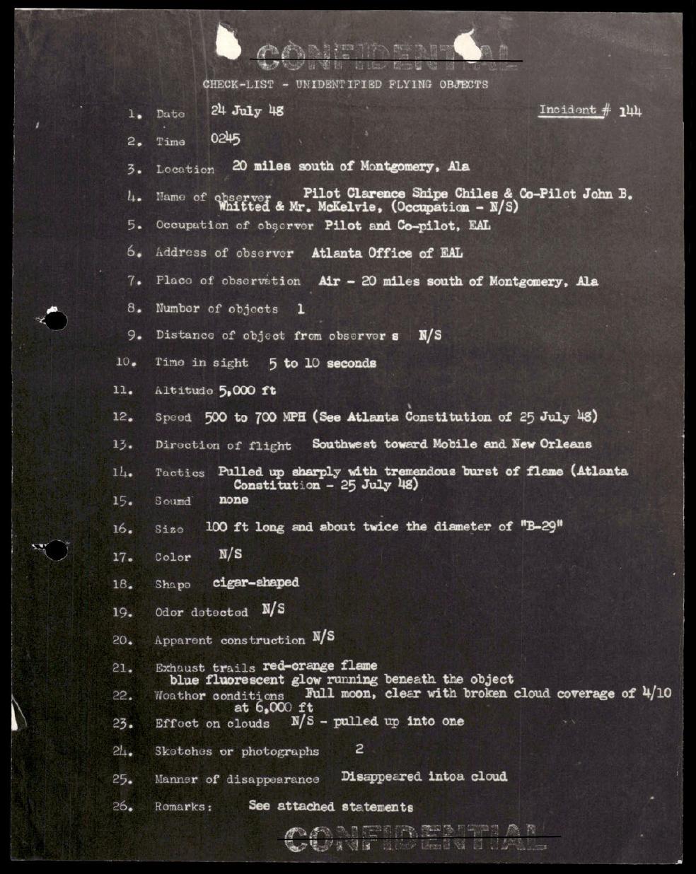 Derived Release 01 PDF page 114: Chiles-Whitted checklist