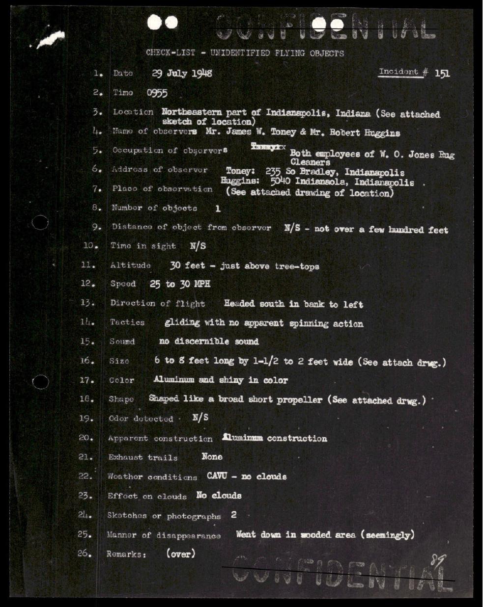 Derived Release 01 PDF page 131: Indianapolis/Fall Creek checklist