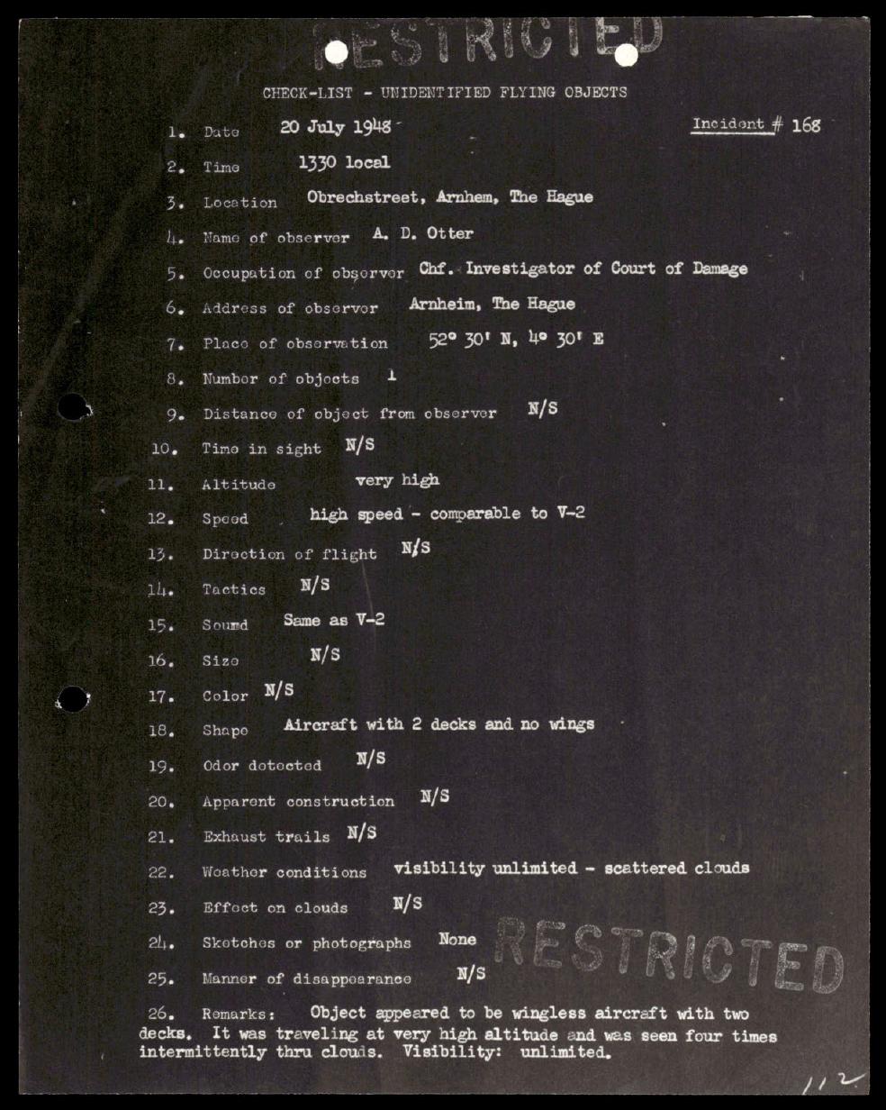 Derived Release 01 PDF page 170: Arnhem/The Hague checklist