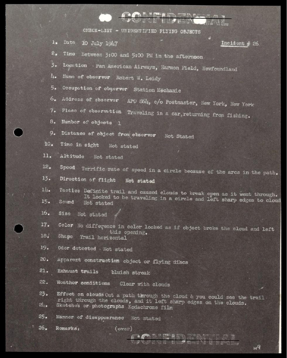 Derived Release 01 PDF page 050: Harmon Field checklist