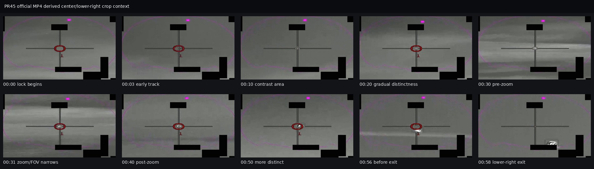 Derived PR45 center/lower-right timeline crop contact sheet from the official MP4